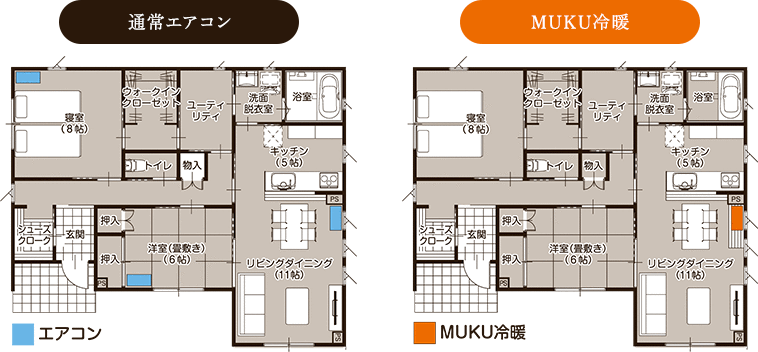 通常エアコンとMUKU冷暖