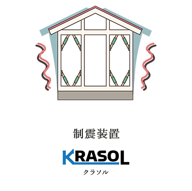 制震装置 KRASOLクラソル