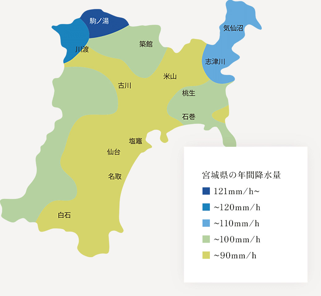 宮城県の年間降水量