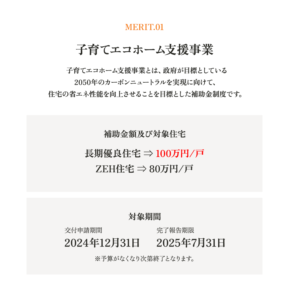 MERIT.01 子育てエコホーム支援事業 子育てエコホーム支援事業とは、政府が目標としている2050年のカーボンニュートラルを実現に向けて、住宅の省エネ性能を向上させることを目標とした補助金制度です。